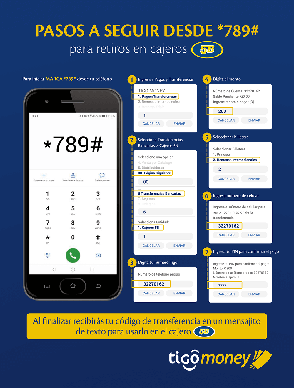 Remesa Internacional por 5B por Tigo Money Tigo Guatemala