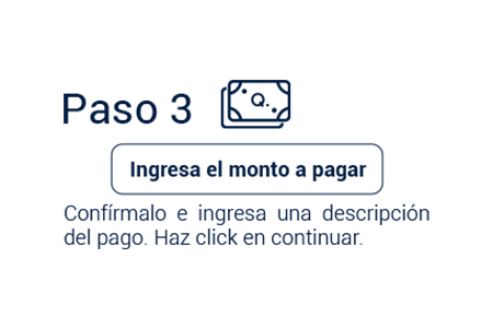 Pasos