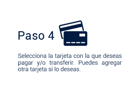 Pasos