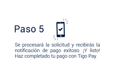 Pasos