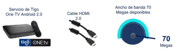 Tigo sports mundial 2026 en 4K