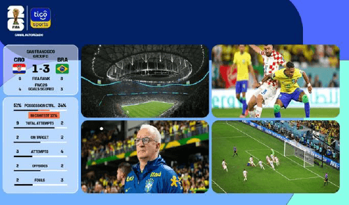 Tigo sports mundial 2026 en 4K